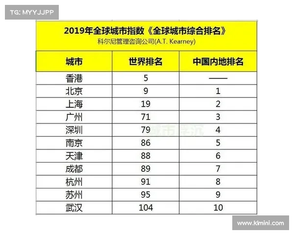 2019得分榜 2019得分榜