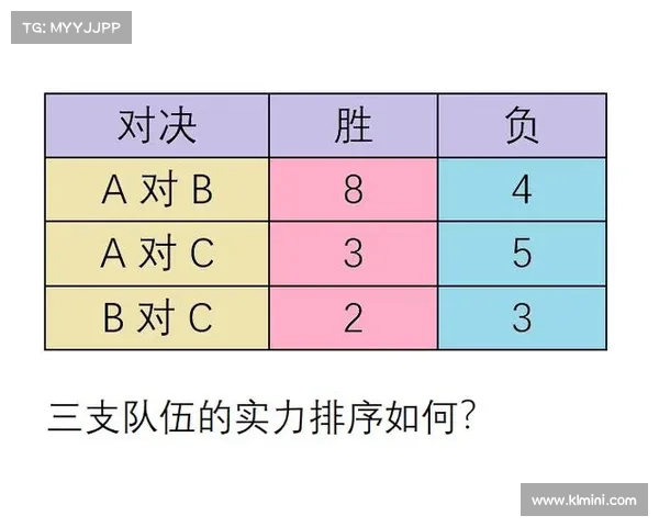 体育赛事运作模型(体育赛事运作模型有哪些) 体育赛事运作模型(体育赛事运作模型有哪些)
